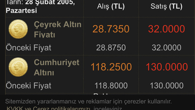 Eskiden evlenmek 👰🤵‍♂️ daha mı kolaydı?