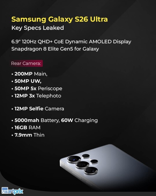 Samsungun getireceği yeni telefon modeli s26 ultra için bu özellikler doğru mu?
