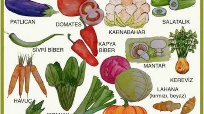 Hangi Ekim sebzesi favoriniz?
