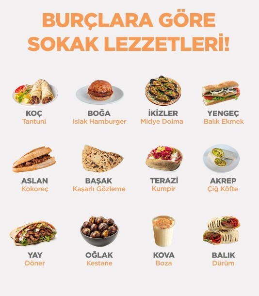 Burcuna göre olan sokak lezzeti nedir?