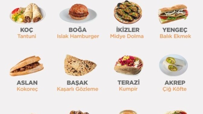 Burcuna göre olan sokak lezzeti nedir?