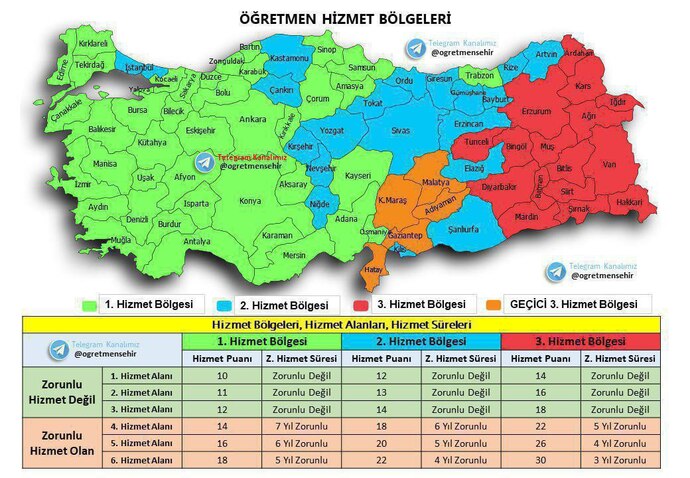 Doğu görevim için, bu doğu şehirlerinden hangileri en milliyetçi şehirler, bana yardımcı olabilir misiniz?