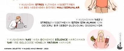 Z kuşağı mı daha şanslı Y kuşağı mı?