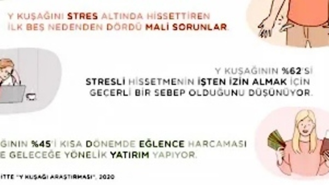 Z kuşağı mı daha şanslı Y kuşağı mı?