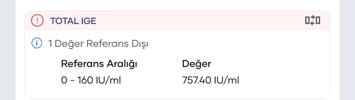 Bu sonuç ne demek oluyor?