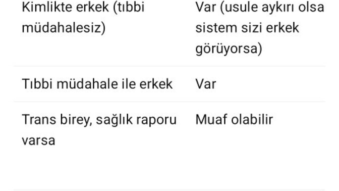 Sadece cinsiyet değiştirme davası açsam askere alınır mıyım?