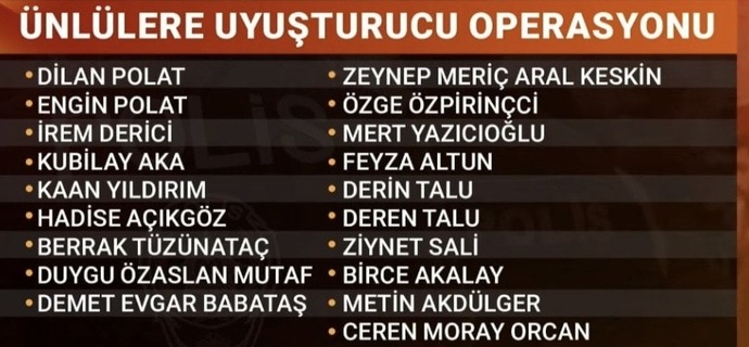 Ünlüler uyuşturucudan göz altına alındı sizce sonuç ne olur?