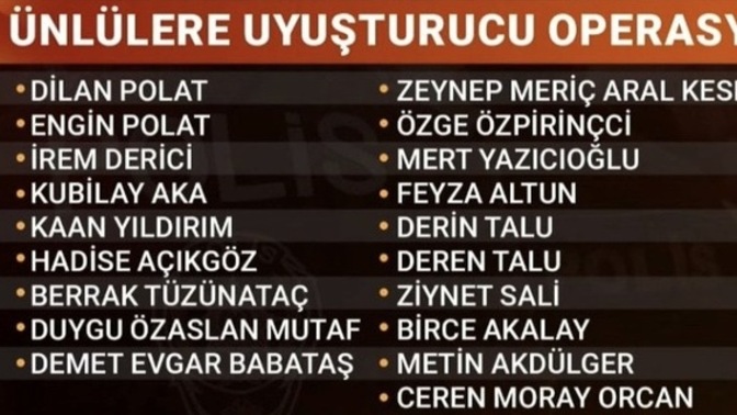 Ünlüler uyuşturucudan göz altına alındı sizce sonuç ne olur?