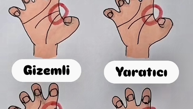 Hangisi sensin 🤚🏼 ?