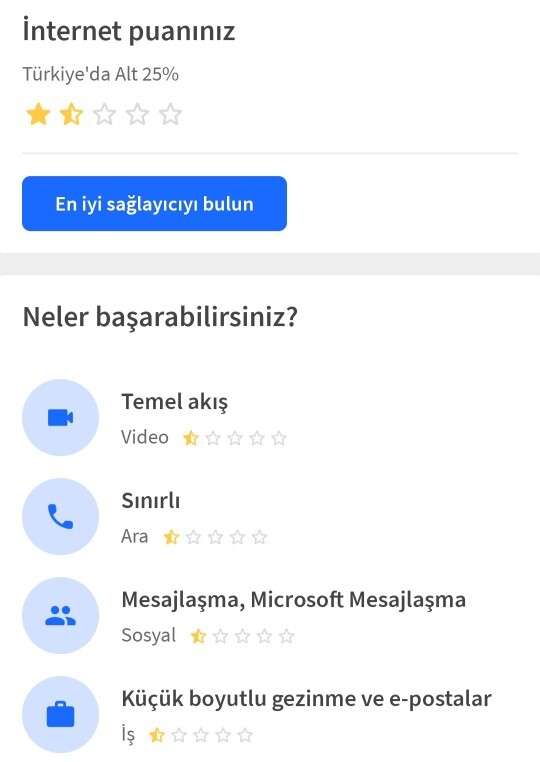 Türk Telekom cöptür kulanmayın lütfen oyun bile girimliyor?