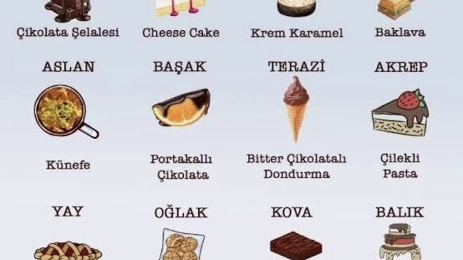 Sen hangi tatlısın?