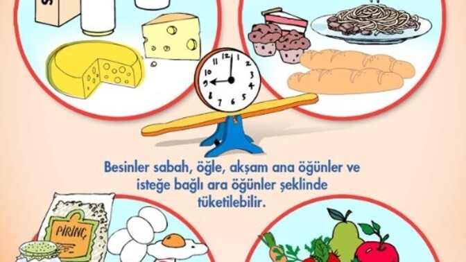 Sağlıklı beslenmek için neler yapıyorsun?