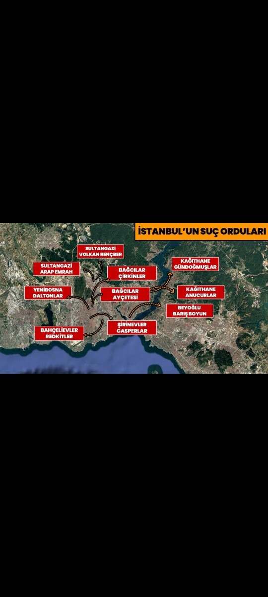 Türkiyedeki en büyük çeteler neden hep Kürt?