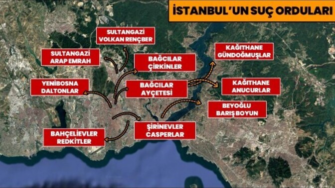 Türkiyedeki en büyük çeteler neden hep Kürt?