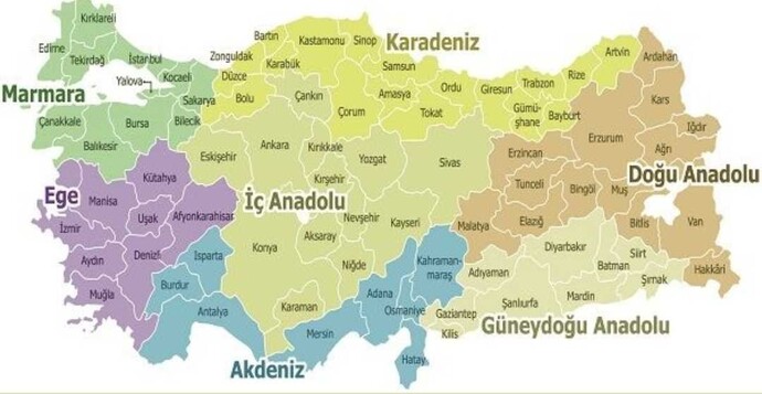 Siz hangi bölgedesiniz?