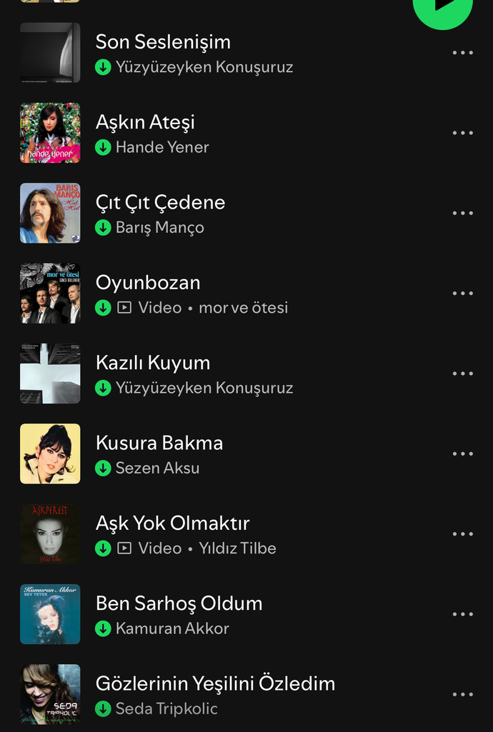 Yıl bitmek üzere! Bu sene müzik zevkiniz nasıldı?