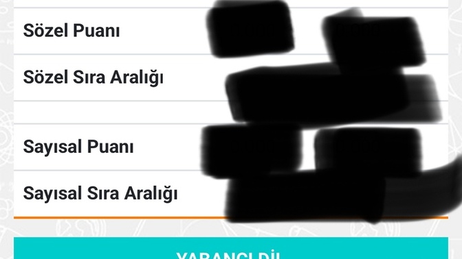 Eşit ağırlık puanı?