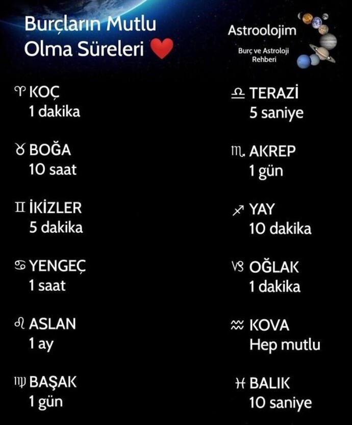 Burcuna göre mutlu olma süren ne kadarmış?