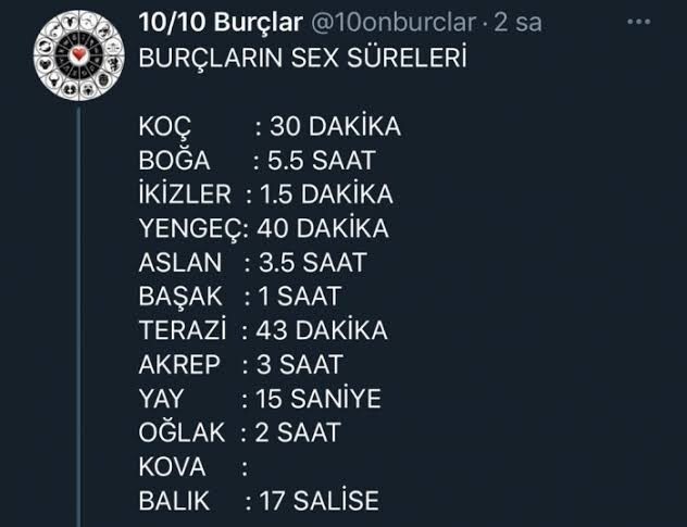 Burçların cinsel ilişki süresi verilmiş sizin ki hangisi?