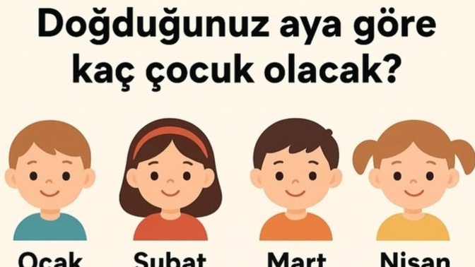 Doğduğunuz aya göre kaç çocuğunuz olacak 😄?