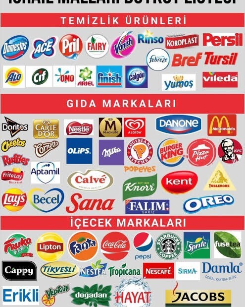 Boykota dikkat ediyor musunuz?