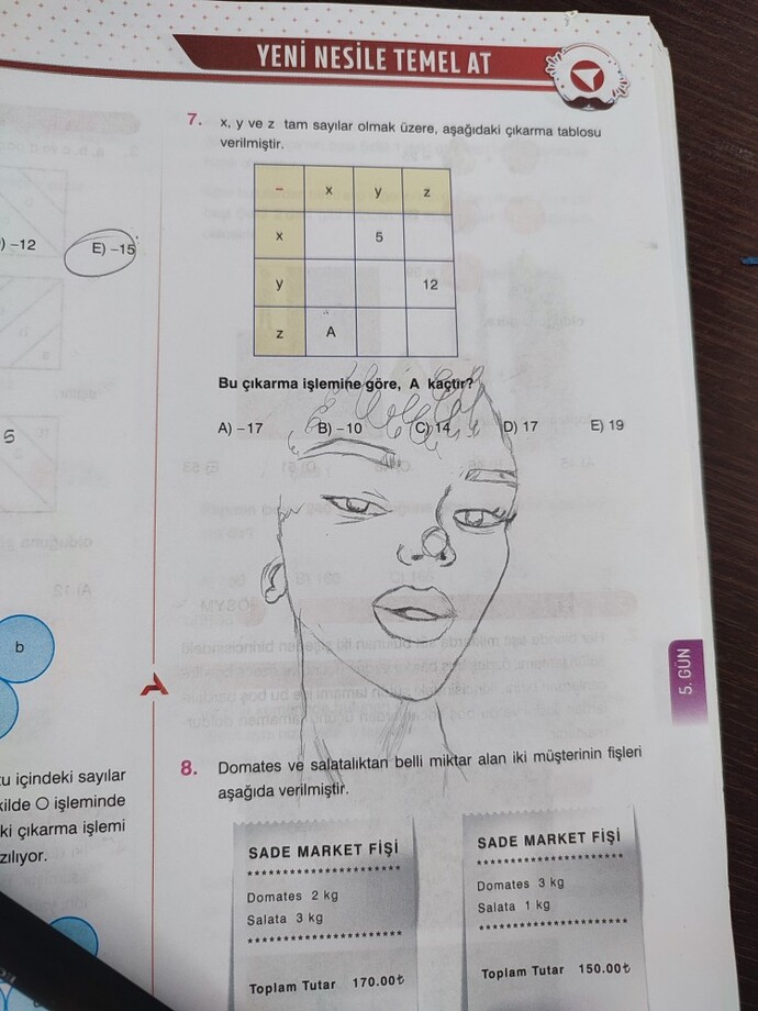 Sizce nasıl olmuşş?