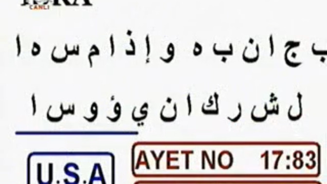 Kuran’da Amerika geçiyor muydu?