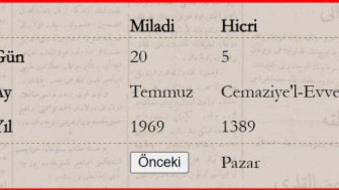 Kuran’da aya çıkış tarihi yazıyor muydu?