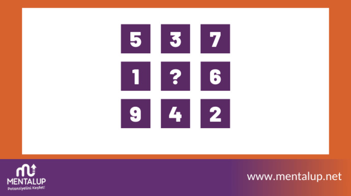 11 haneli olan TC kimlik numarasının ilk 10 hanesi 3333333333 Olan birinin 11. hanesinin kaç olması beklenir?