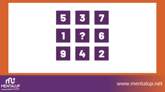 11 haneli olan TC kimlik numarasının ilk 10 hanesi 3333333333 Olan birinin 11. hanesinin kaç olması beklenir?