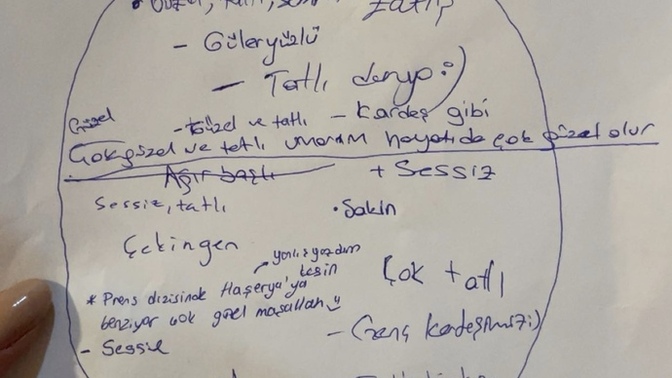 Daha önce bir ünlüye benzetildiniz mi?