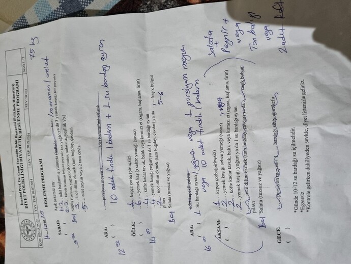 Bu diyet listesiyle nasıl kilo vereceğim, liste çok saçma geliyor, ara öğünler illa olmalı mı?