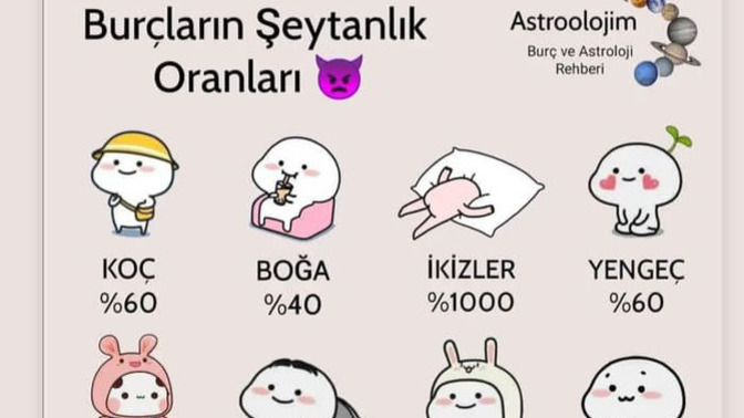 Burçlara göre şeytanlık oranı varmış. Sizinki yüzde kaç?