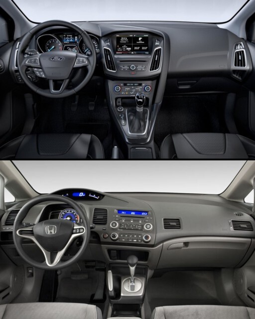 Civic Fd6 mı Focus 3 mü?