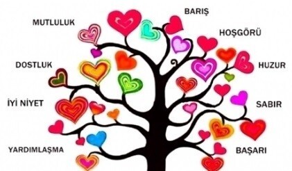 Günümüzde kaybolan değerlerimizden geriye ne kaldı sizce?