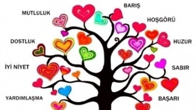 Günümüzde kaybolan değerlerimizden geriye ne kaldı sizce?