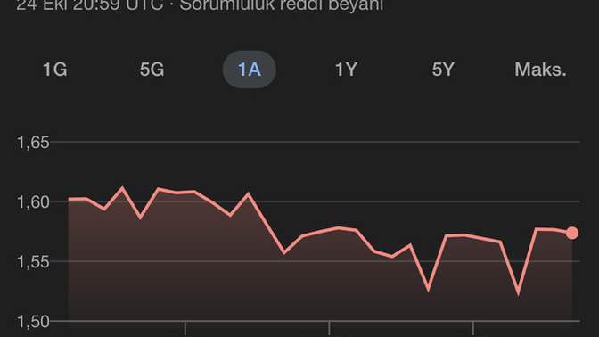 Türkiye bu kadar kötü durumda iken neden seçim yapılmıyor?