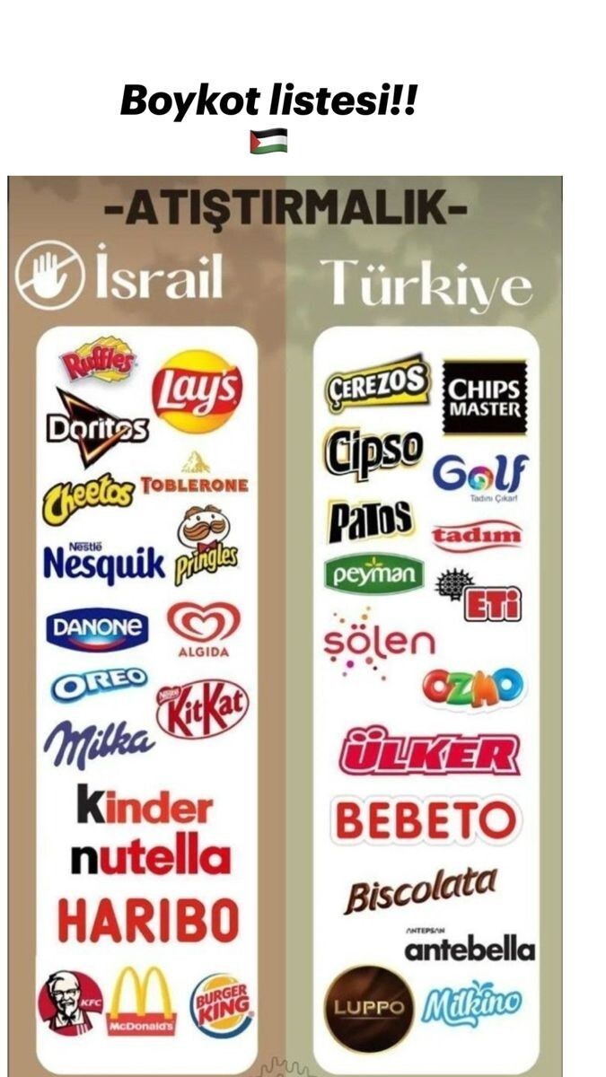 Boykot kurallarına bakış açınız nedir?