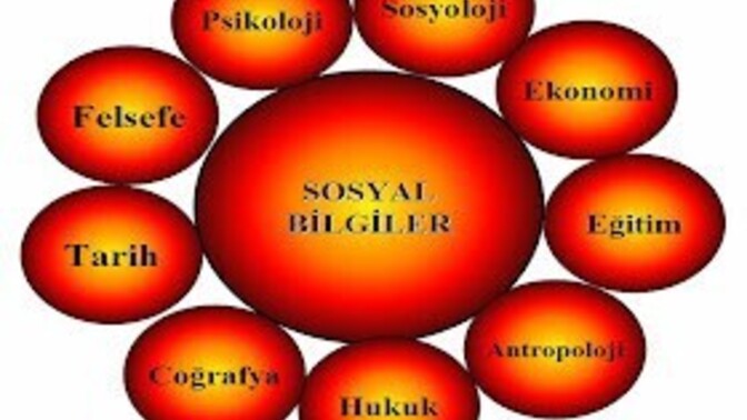 Aranızda " Sosyal Bilgiler öğretmeni " olanlar var mı?