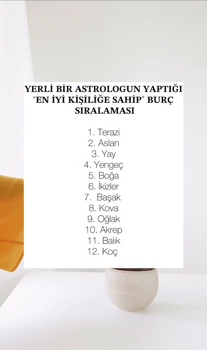 En iyi kişilik sıralamasında sizin burcunuz hangi sırada?