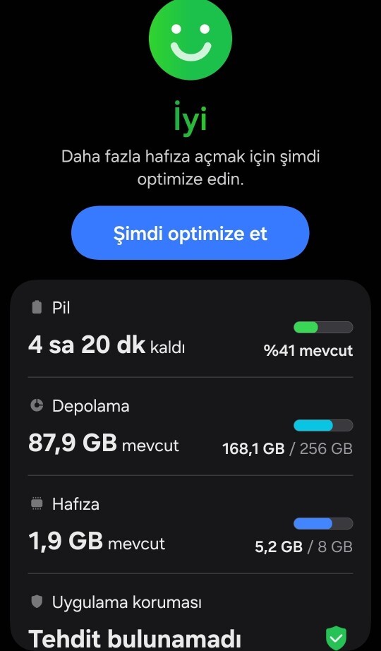 256 GB Akıllı telefonlar da Yeterli mi sizce?