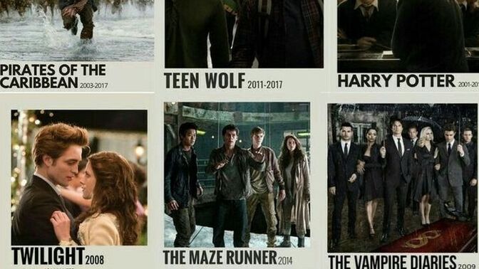 Bir dizi/film evreninde yaşasaydınız hangisi olurdu? Neden?