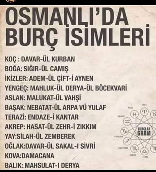 Osmanlıca burç isminiz nedir?