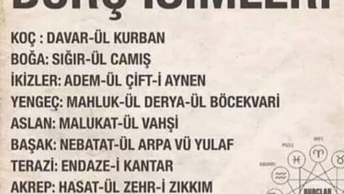 Osmanlıca burç isminiz nedir?