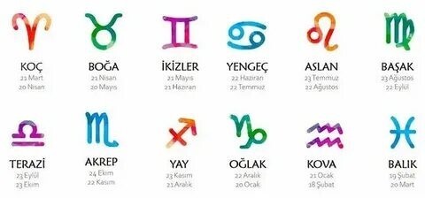 Burçların erkekleri ve kadınları arasındaki farkları nelerdir?