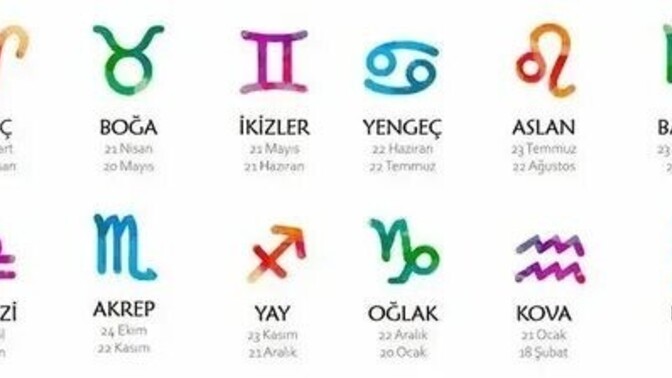 Burçların erkekleri ve kadınları arasındaki farkları nelerdir?