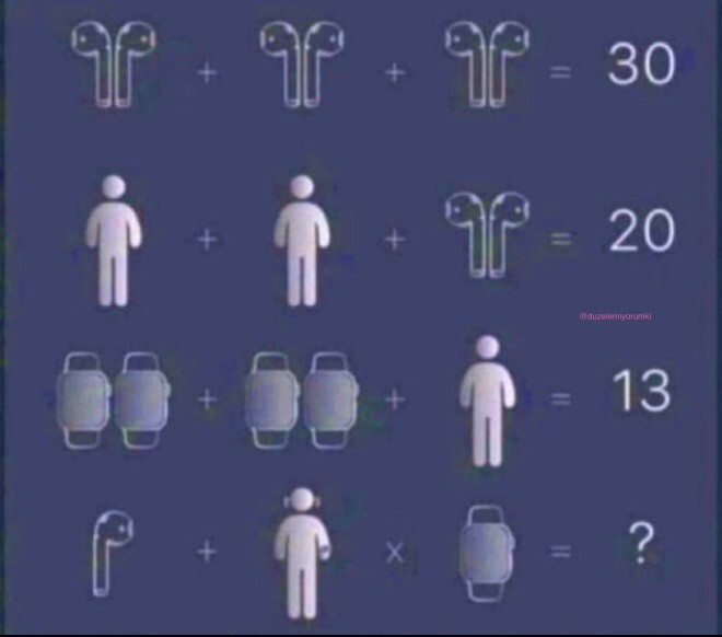 Ben buldum diyen kimler var?