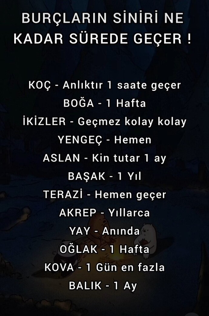 Burçların siniri ne kadar sürede geçer?
