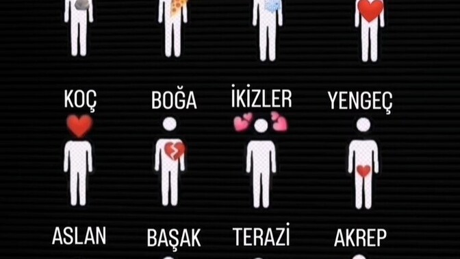 Burçların kalbi nasılmış neredeymiş?