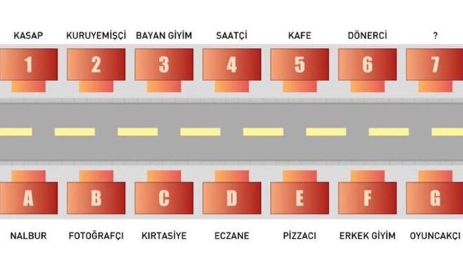 7 nolu dükkana ne açardın?